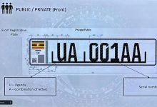 DIGITAL NUMBER PLATES